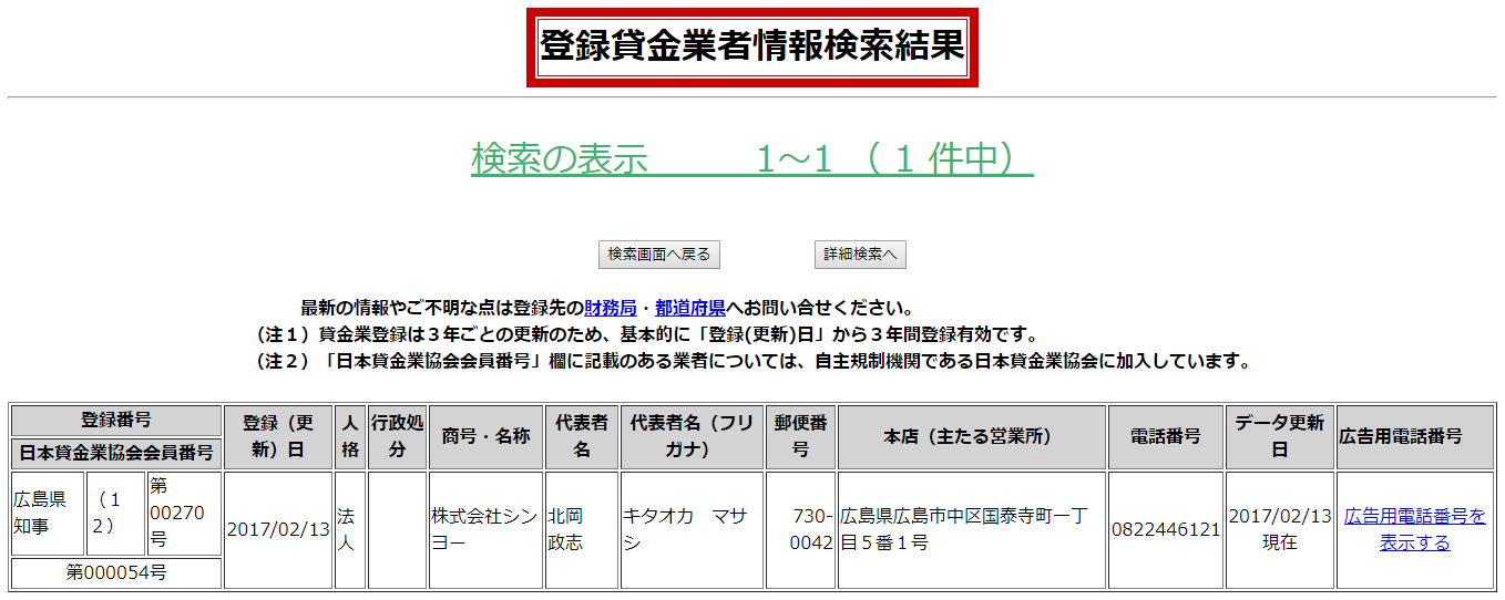 株式会社シンヨーの貸金業登録情報